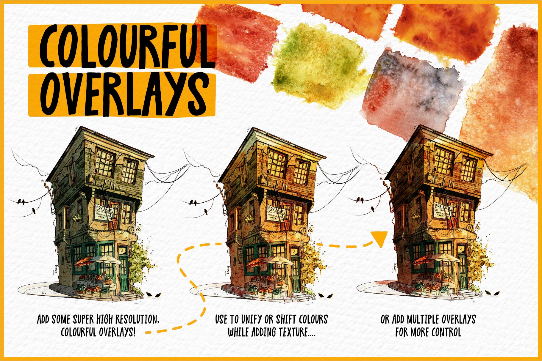 watercolor texture overlay shown in action for procreate